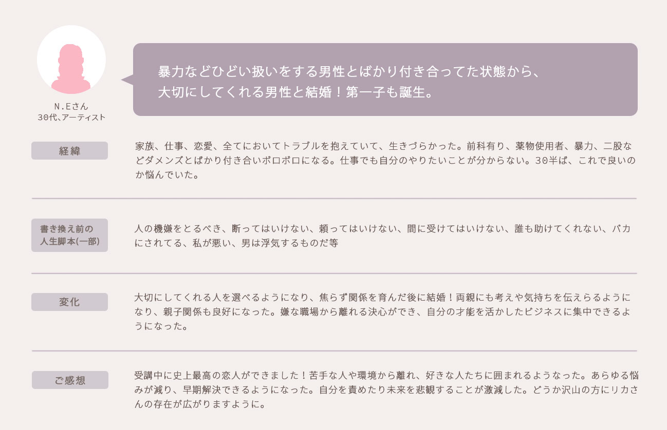 事例紹介・お客様の声２